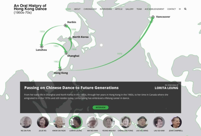 An Oral History of Hong Kong Dance